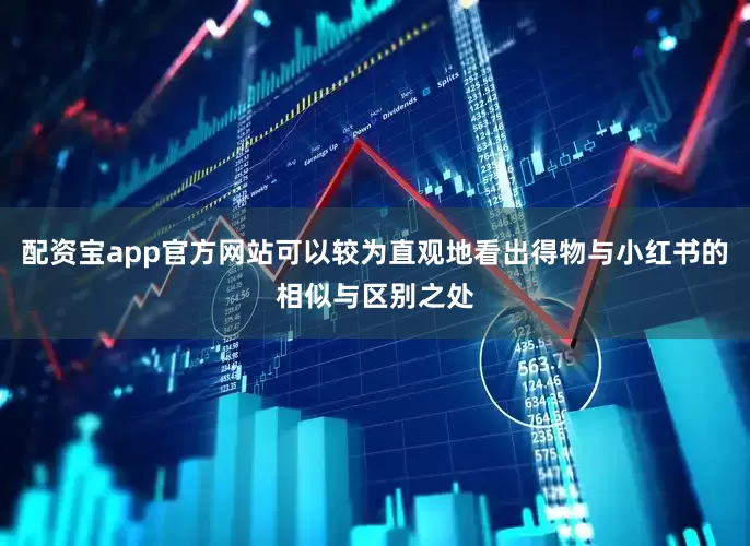 配资宝app官方网站可以较为直观地看出得物与小红书的相似与区别之处