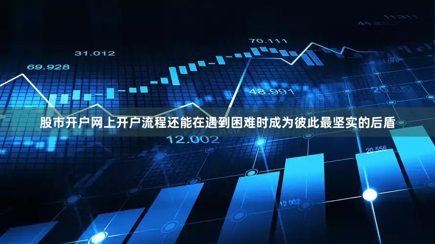 股市开户网上开户流程还能在遇到困难时成为彼此最坚实的后盾